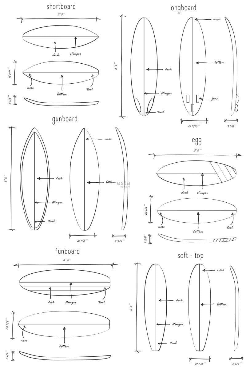 photo wallpaper technical drawings of surfboards black and white 158848