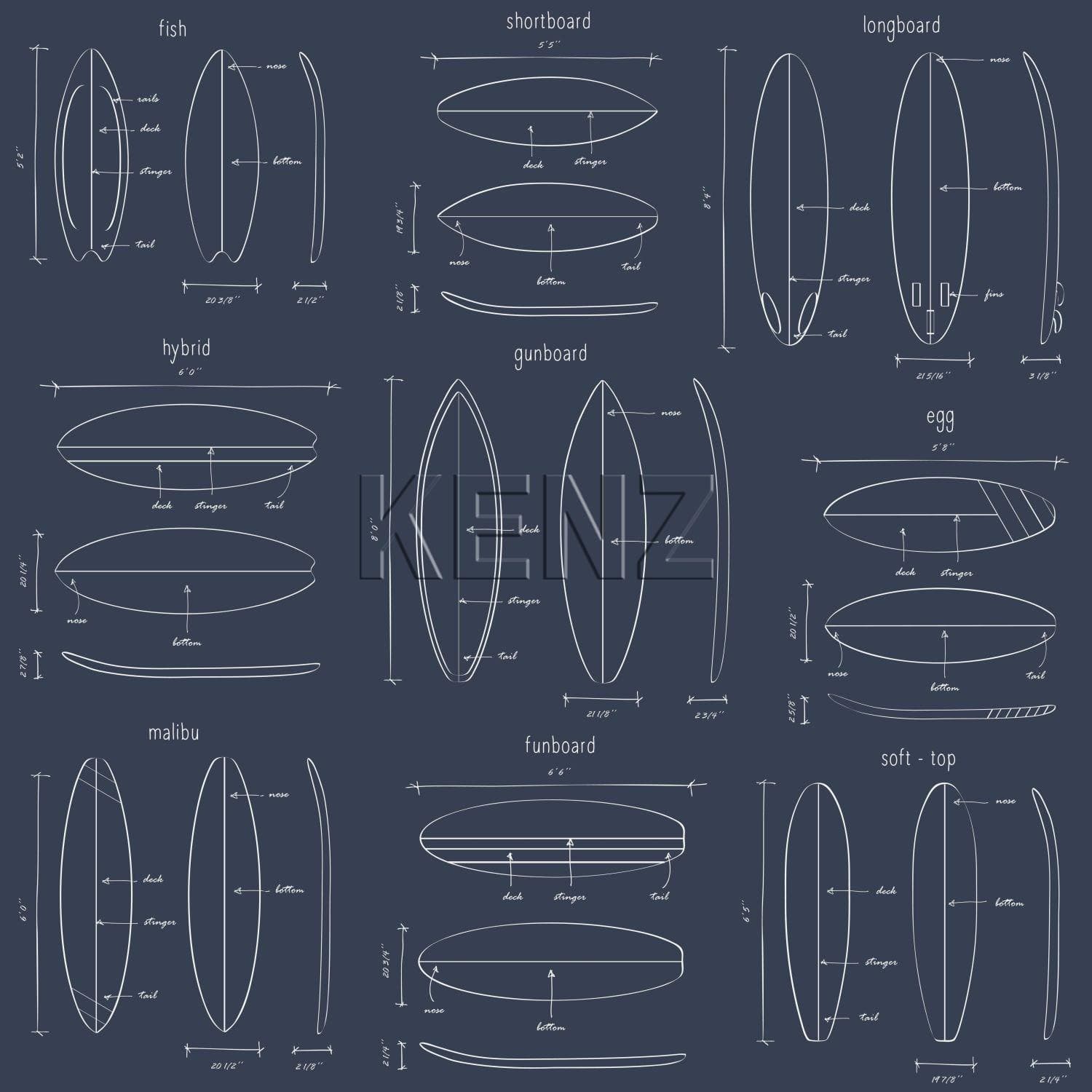 wallpaper technical drawings of surfboards dark blue 128871